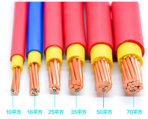 BVV是什么電線，BVV與BVR線有什么區別 